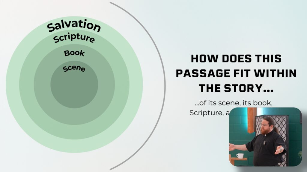 3×3 Method: Reading the Context