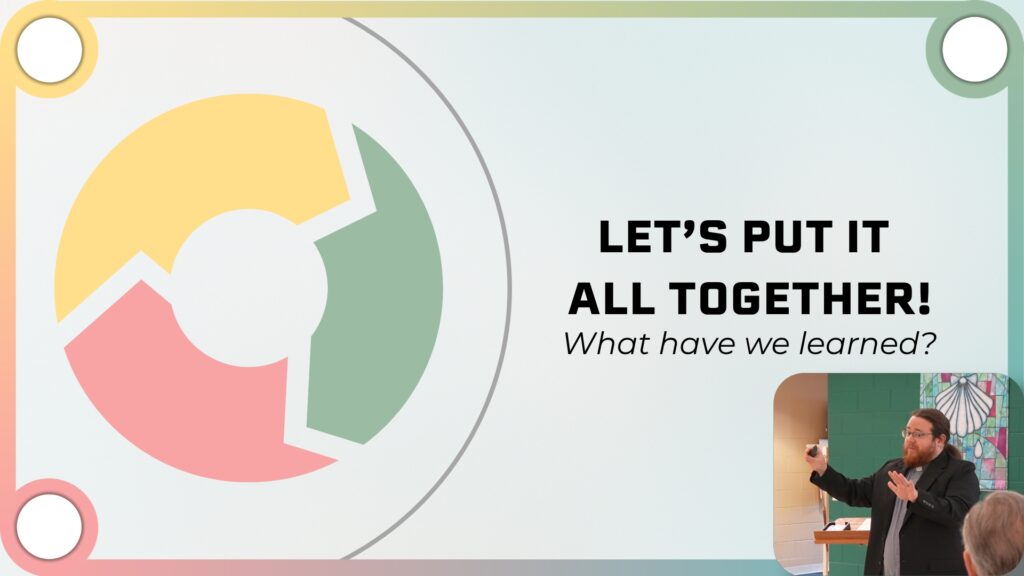 3×3 Method: Putting it All Together